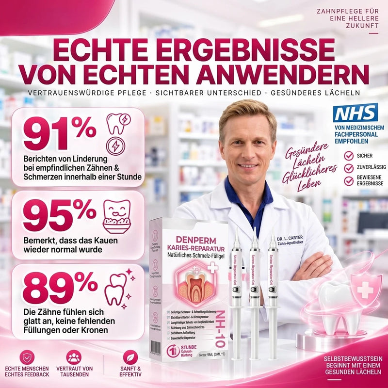 Zahn-Reparatur-Gel – Für empfindliche Zähne